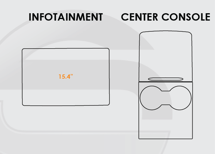Tesla Model 3 Screen ProTech Kit