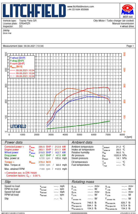 Forge Motorsport - Turbo Inlet Adaptor for Toyota Yaris/Corolla GR