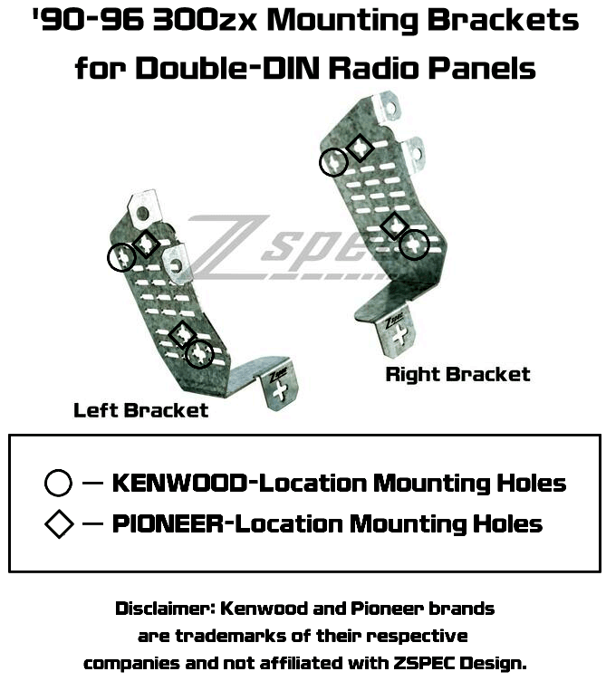 ZSPEC LHD Double-Din Radio Bezel w/Brackets for '90-99 Nissan Z32 300zx