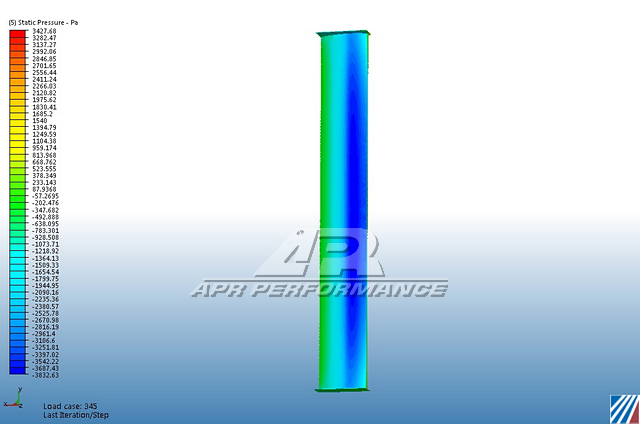 BMW E90 M3 GT-250 Carbon Fiber Adjustable Wing