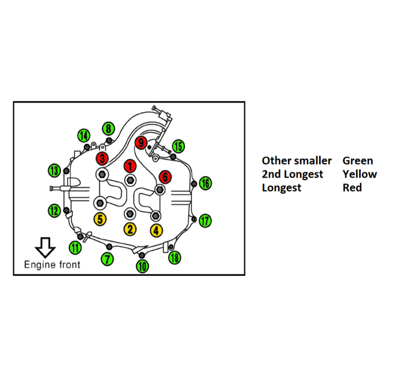 ZSPEC Plenum Fastener Kit for Nissan 350z VQ35DE, Stock (OEM) Length, Stainless & Billet