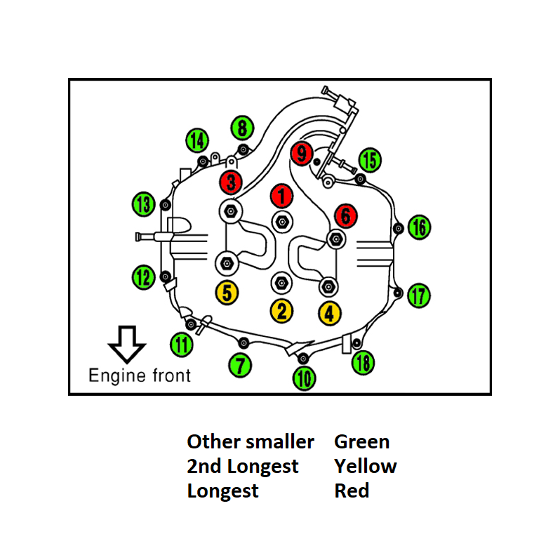 ZSPEC Plenum Fastener Kit for Nissan 350z VQ35DE +10mm (LONGER) Spacer, Stainless & Billet