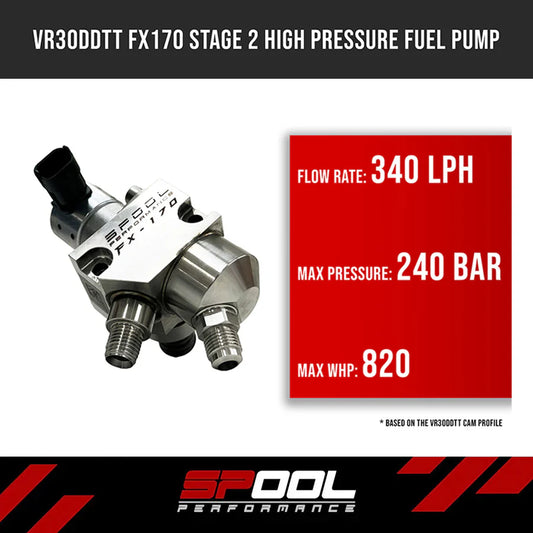 Spool FX-170 Stage 2 Upgraded High Pressure Pump [VR30DDTT]