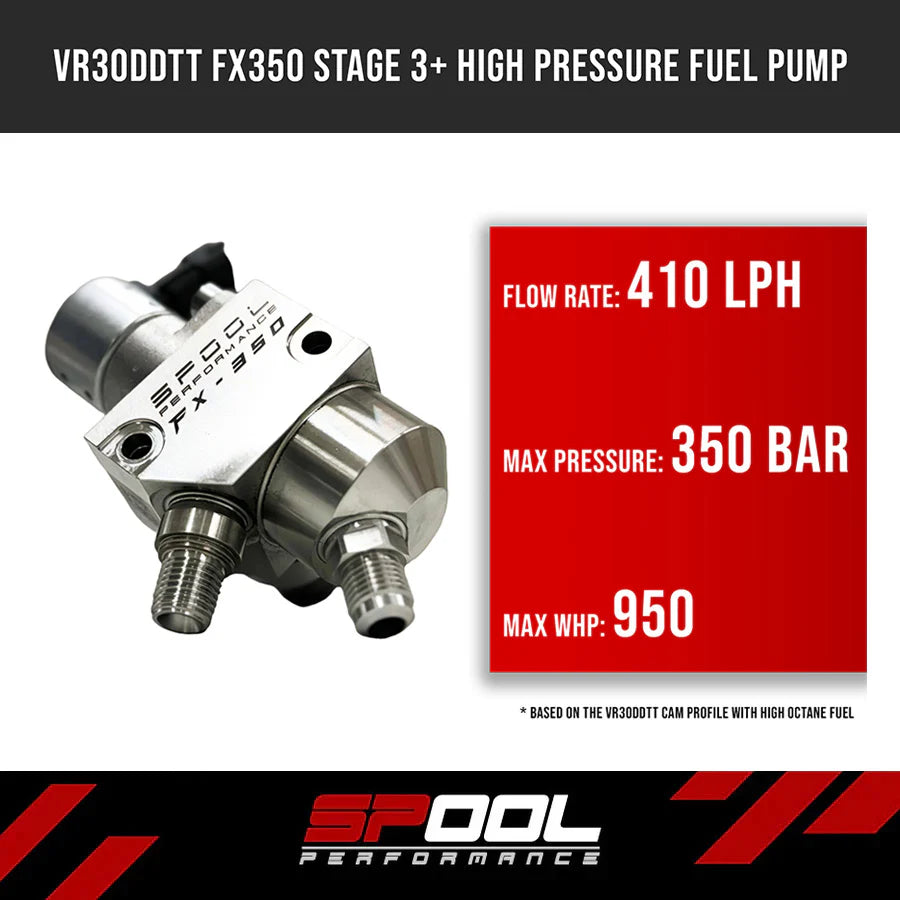 Spool FX-350 Stage 3+ Upgraded High Pressure Pump [VR30DDTT]