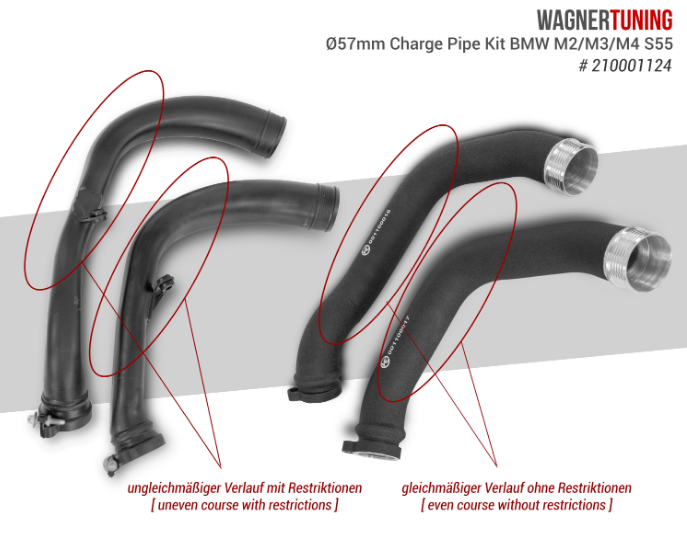 Wagner Tuning - Charge Pipe Kit || S55